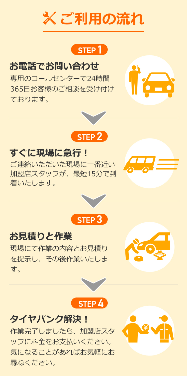 車のタイヤ交換 パンク修理 24時間受付対応 11 000円 税込 パンク修理110番